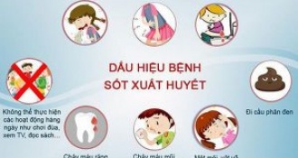 Chảy máu cam khi bị sốt xuất huyết – Dấu hiệu nguy hiểm gì? 